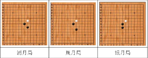 五子棋打谱软件(五子棋辅助工具) 五子棋打谱软件(五子棋辅助工具)