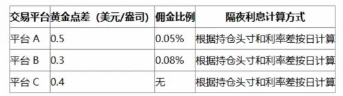 口袋贵金属2026官方最新版本 口袋贵金属2026官方最新版本