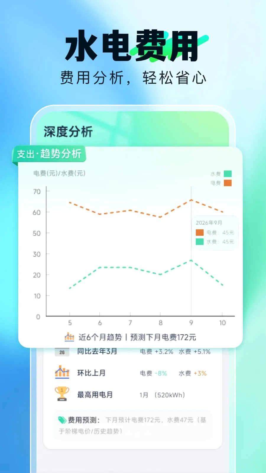 水电费记录助手(家庭收支管理)v1.0.0 安卓版