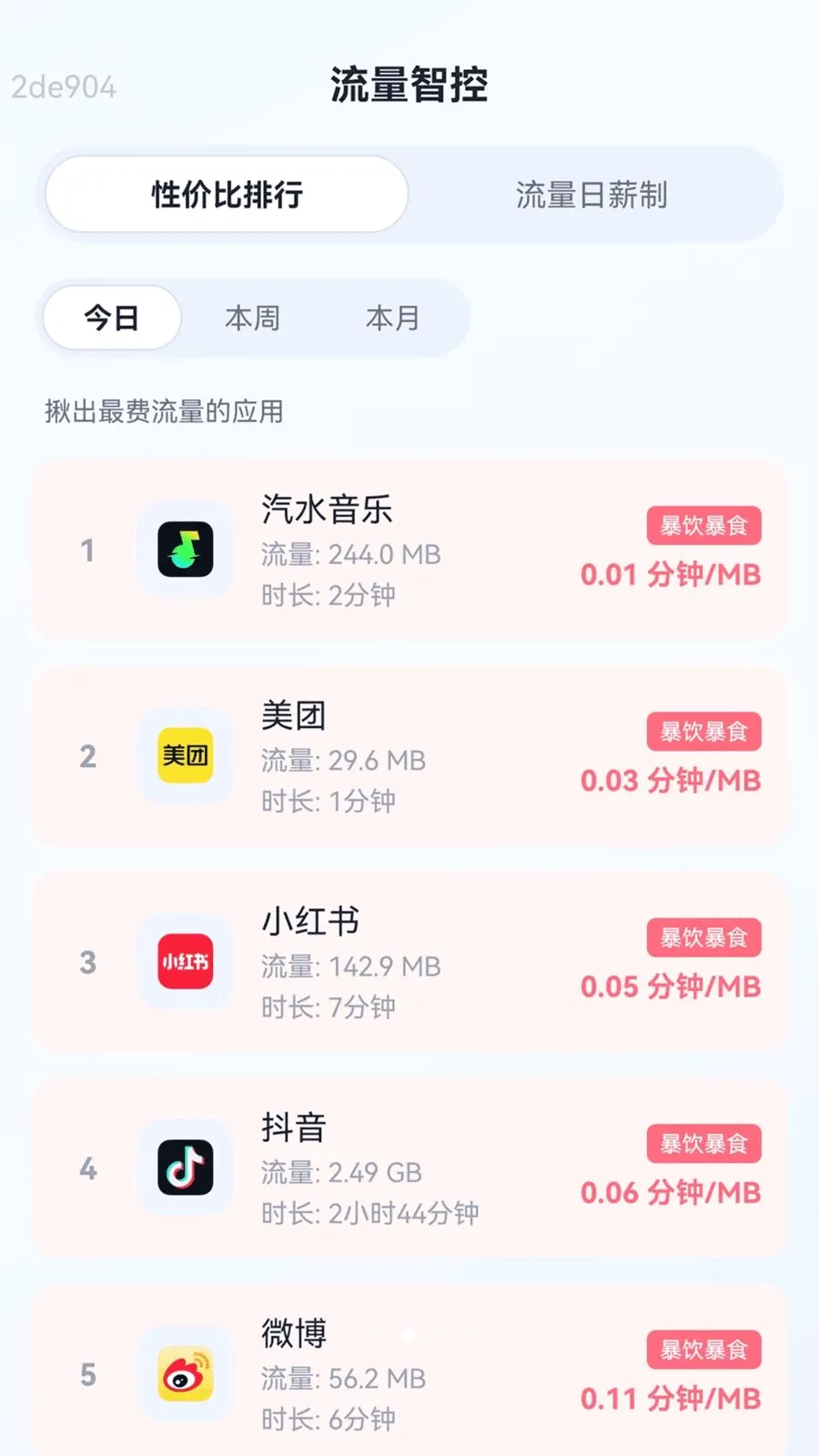 易用免费流量最新手机版v2.0.1 官方正版