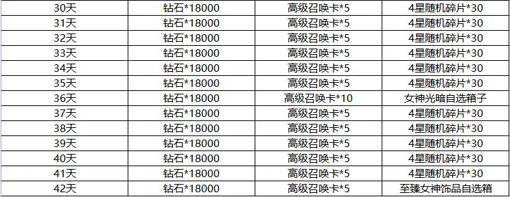 末日之刃安卓版手机版 末日之刃安卓版手机版