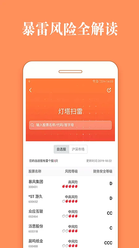 股票灯塔安卓版手机版 股票灯塔安卓版手机版
