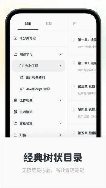 Neatify笔记(知识管理笔记) Neatify笔记(知识管理笔记)