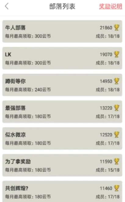 懒人云挂机2026官方最新版本 懒人云挂机2026官方最新版本