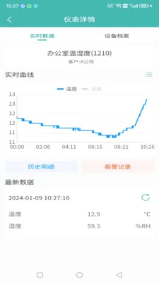 C5能源云最新手机版v2024.11.20 手机版