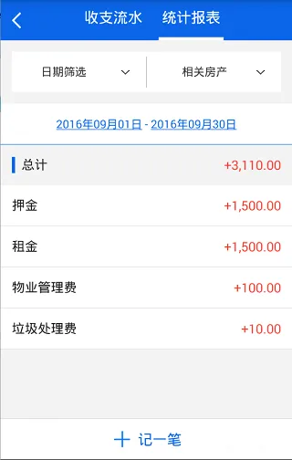 房东利器(房屋管理工具)