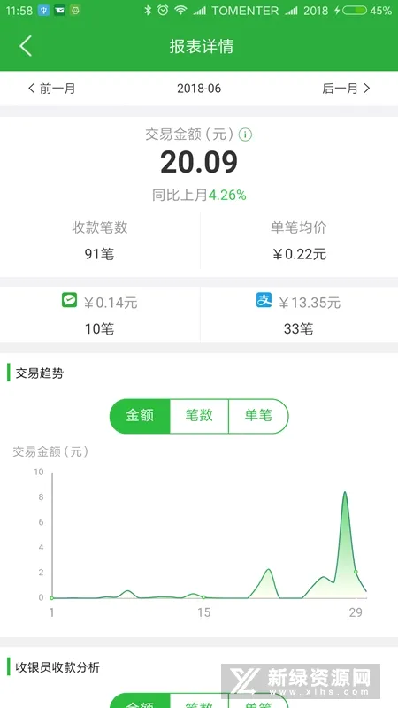 微邮付(邮政支付工具)v1.6.5 安卓版