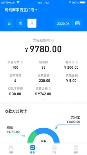 ��Ǯ�̼Ұ�׿���ֻ���