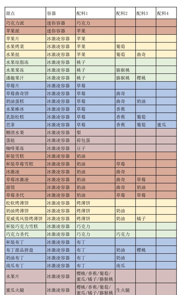���޴��⺺����2026�ٷ����°汾